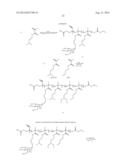 CARBOHYDRATE-BASED COMPOSITIONS AND METHODS FOR TARGETED DRUG DELIVERY diagram and image