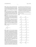 COMPOSITION FOR FORMING RESIST UNDERLAYER FILM AND PATTERNING PROCESS diagram and image