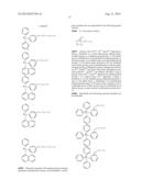 COMPOSITION FOR FORMING RESIST UNDERLAYER FILM AND PATTERNING PROCESS diagram and image