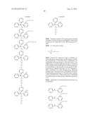 COMPOSITION FOR FORMING RESIST UNDERLAYER FILM AND PATTERNING PROCESS diagram and image