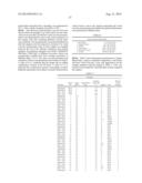 Zirconium Containing Complex and Condensation Reaction Catalysts, Methods     for Preparing the Catalysts, and Compositions Containing the Catalysts diagram and image