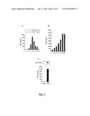 Compositions And Methods For Regulation Of Tumor Necrosis Factor-Alpha diagram and image