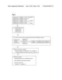 METHOD OF CLASSIFYING ANTIBODY, METHOD OF IDENTIFYING ANTIGEN, METHOD OF     OBTAINING ANTIBODY OR ANTIBODY SET, METHOD OF CONSTRUCTING ANTIBODY PANEL     AND ANTIBODY OR ANTIBODY SET AND USE OF THE SAME diagram and image