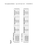 METHOD OF CLASSIFYING ANTIBODY, METHOD OF IDENTIFYING ANTIGEN, METHOD OF     OBTAINING ANTIBODY OR ANTIBODY SET, METHOD OF CONSTRUCTING ANTIBODY PANEL     AND ANTIBODY OR ANTIBODY SET AND USE OF THE SAME diagram and image