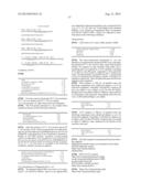 METHOD OF CLASSIFYING ANTIBODY, METHOD OF IDENTIFYING ANTIGEN, METHOD OF     OBTAINING ANTIBODY OR ANTIBODY SET, METHOD OF CONSTRUCTING ANTIBODY PANEL     AND ANTIBODY OR ANTIBODY SET AND USE OF THE SAME diagram and image