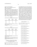 METHOD OF CLASSIFYING ANTIBODY, METHOD OF IDENTIFYING ANTIGEN, METHOD OF     OBTAINING ANTIBODY OR ANTIBODY SET, METHOD OF CONSTRUCTING ANTIBODY PANEL     AND ANTIBODY OR ANTIBODY SET AND USE OF THE SAME diagram and image