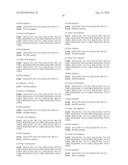 METHOD OF CLASSIFYING ANTIBODY, METHOD OF IDENTIFYING ANTIGEN, METHOD OF     OBTAINING ANTIBODY OR ANTIBODY SET, METHOD OF CONSTRUCTING ANTIBODY PANEL     AND ANTIBODY OR ANTIBODY SET AND USE OF THE SAME diagram and image