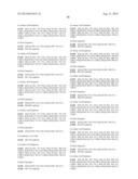 METHOD OF CLASSIFYING ANTIBODY, METHOD OF IDENTIFYING ANTIGEN, METHOD OF     OBTAINING ANTIBODY OR ANTIBODY SET, METHOD OF CONSTRUCTING ANTIBODY PANEL     AND ANTIBODY OR ANTIBODY SET AND USE OF THE SAME diagram and image