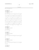 METHOD OF CLASSIFYING ANTIBODY, METHOD OF IDENTIFYING ANTIGEN, METHOD OF     OBTAINING ANTIBODY OR ANTIBODY SET, METHOD OF CONSTRUCTING ANTIBODY PANEL     AND ANTIBODY OR ANTIBODY SET AND USE OF THE SAME diagram and image