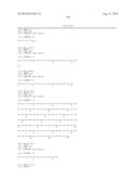 METHOD OF CLASSIFYING ANTIBODY, METHOD OF IDENTIFYING ANTIGEN, METHOD OF     OBTAINING ANTIBODY OR ANTIBODY SET, METHOD OF CONSTRUCTING ANTIBODY PANEL     AND ANTIBODY OR ANTIBODY SET AND USE OF THE SAME diagram and image