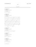 METHOD OF CLASSIFYING ANTIBODY, METHOD OF IDENTIFYING ANTIGEN, METHOD OF     OBTAINING ANTIBODY OR ANTIBODY SET, METHOD OF CONSTRUCTING ANTIBODY PANEL     AND ANTIBODY OR ANTIBODY SET AND USE OF THE SAME diagram and image