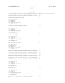 METHOD OF CLASSIFYING ANTIBODY, METHOD OF IDENTIFYING ANTIGEN, METHOD OF     OBTAINING ANTIBODY OR ANTIBODY SET, METHOD OF CONSTRUCTING ANTIBODY PANEL     AND ANTIBODY OR ANTIBODY SET AND USE OF THE SAME diagram and image