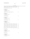 METHOD OF CLASSIFYING ANTIBODY, METHOD OF IDENTIFYING ANTIGEN, METHOD OF     OBTAINING ANTIBODY OR ANTIBODY SET, METHOD OF CONSTRUCTING ANTIBODY PANEL     AND ANTIBODY OR ANTIBODY SET AND USE OF THE SAME diagram and image