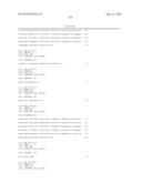 METHOD OF CLASSIFYING ANTIBODY, METHOD OF IDENTIFYING ANTIGEN, METHOD OF     OBTAINING ANTIBODY OR ANTIBODY SET, METHOD OF CONSTRUCTING ANTIBODY PANEL     AND ANTIBODY OR ANTIBODY SET AND USE OF THE SAME diagram and image