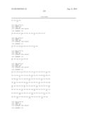 METHOD OF CLASSIFYING ANTIBODY, METHOD OF IDENTIFYING ANTIGEN, METHOD OF     OBTAINING ANTIBODY OR ANTIBODY SET, METHOD OF CONSTRUCTING ANTIBODY PANEL     AND ANTIBODY OR ANTIBODY SET AND USE OF THE SAME diagram and image