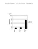 METHOD OF CLASSIFYING ANTIBODY, METHOD OF IDENTIFYING ANTIGEN, METHOD OF     OBTAINING ANTIBODY OR ANTIBODY SET, METHOD OF CONSTRUCTING ANTIBODY PANEL     AND ANTIBODY OR ANTIBODY SET AND USE OF THE SAME diagram and image