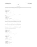 METHOD OF CLASSIFYING ANTIBODY, METHOD OF IDENTIFYING ANTIGEN, METHOD OF     OBTAINING ANTIBODY OR ANTIBODY SET, METHOD OF CONSTRUCTING ANTIBODY PANEL     AND ANTIBODY OR ANTIBODY SET AND USE OF THE SAME diagram and image