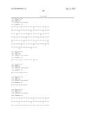 METHOD OF CLASSIFYING ANTIBODY, METHOD OF IDENTIFYING ANTIGEN, METHOD OF     OBTAINING ANTIBODY OR ANTIBODY SET, METHOD OF CONSTRUCTING ANTIBODY PANEL     AND ANTIBODY OR ANTIBODY SET AND USE OF THE SAME diagram and image