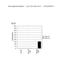 METHOD OF CLASSIFYING ANTIBODY, METHOD OF IDENTIFYING ANTIGEN, METHOD OF     OBTAINING ANTIBODY OR ANTIBODY SET, METHOD OF CONSTRUCTING ANTIBODY PANEL     AND ANTIBODY OR ANTIBODY SET AND USE OF THE SAME diagram and image