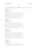 METHOD OF CLASSIFYING ANTIBODY, METHOD OF IDENTIFYING ANTIGEN, METHOD OF     OBTAINING ANTIBODY OR ANTIBODY SET, METHOD OF CONSTRUCTING ANTIBODY PANEL     AND ANTIBODY OR ANTIBODY SET AND USE OF THE SAME diagram and image