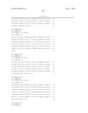 METHOD OF CLASSIFYING ANTIBODY, METHOD OF IDENTIFYING ANTIGEN, METHOD OF     OBTAINING ANTIBODY OR ANTIBODY SET, METHOD OF CONSTRUCTING ANTIBODY PANEL     AND ANTIBODY OR ANTIBODY SET AND USE OF THE SAME diagram and image