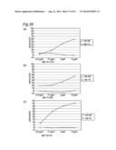 METHOD OF CLASSIFYING ANTIBODY, METHOD OF IDENTIFYING ANTIGEN, METHOD OF     OBTAINING ANTIBODY OR ANTIBODY SET, METHOD OF CONSTRUCTING ANTIBODY PANEL     AND ANTIBODY OR ANTIBODY SET AND USE OF THE SAME diagram and image