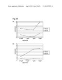 METHOD OF CLASSIFYING ANTIBODY, METHOD OF IDENTIFYING ANTIGEN, METHOD OF     OBTAINING ANTIBODY OR ANTIBODY SET, METHOD OF CONSTRUCTING ANTIBODY PANEL     AND ANTIBODY OR ANTIBODY SET AND USE OF THE SAME diagram and image