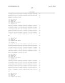 METHOD OF CLASSIFYING ANTIBODY, METHOD OF IDENTIFYING ANTIGEN, METHOD OF     OBTAINING ANTIBODY OR ANTIBODY SET, METHOD OF CONSTRUCTING ANTIBODY PANEL     AND ANTIBODY OR ANTIBODY SET AND USE OF THE SAME diagram and image