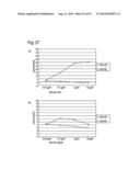 METHOD OF CLASSIFYING ANTIBODY, METHOD OF IDENTIFYING ANTIGEN, METHOD OF     OBTAINING ANTIBODY OR ANTIBODY SET, METHOD OF CONSTRUCTING ANTIBODY PANEL     AND ANTIBODY OR ANTIBODY SET AND USE OF THE SAME diagram and image