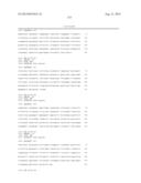 METHOD OF CLASSIFYING ANTIBODY, METHOD OF IDENTIFYING ANTIGEN, METHOD OF     OBTAINING ANTIBODY OR ANTIBODY SET, METHOD OF CONSTRUCTING ANTIBODY PANEL     AND ANTIBODY OR ANTIBODY SET AND USE OF THE SAME diagram and image