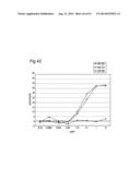 METHOD OF CLASSIFYING ANTIBODY, METHOD OF IDENTIFYING ANTIGEN, METHOD OF     OBTAINING ANTIBODY OR ANTIBODY SET, METHOD OF CONSTRUCTING ANTIBODY PANEL     AND ANTIBODY OR ANTIBODY SET AND USE OF THE SAME diagram and image