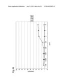 METHOD OF CLASSIFYING ANTIBODY, METHOD OF IDENTIFYING ANTIGEN, METHOD OF     OBTAINING ANTIBODY OR ANTIBODY SET, METHOD OF CONSTRUCTING ANTIBODY PANEL     AND ANTIBODY OR ANTIBODY SET AND USE OF THE SAME diagram and image