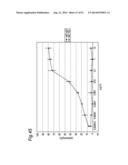 METHOD OF CLASSIFYING ANTIBODY, METHOD OF IDENTIFYING ANTIGEN, METHOD OF     OBTAINING ANTIBODY OR ANTIBODY SET, METHOD OF CONSTRUCTING ANTIBODY PANEL     AND ANTIBODY OR ANTIBODY SET AND USE OF THE SAME diagram and image