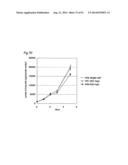 METHOD OF CLASSIFYING ANTIBODY, METHOD OF IDENTIFYING ANTIGEN, METHOD OF     OBTAINING ANTIBODY OR ANTIBODY SET, METHOD OF CONSTRUCTING ANTIBODY PANEL     AND ANTIBODY OR ANTIBODY SET AND USE OF THE SAME diagram and image