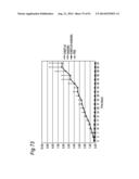 METHOD OF CLASSIFYING ANTIBODY, METHOD OF IDENTIFYING ANTIGEN, METHOD OF     OBTAINING ANTIBODY OR ANTIBODY SET, METHOD OF CONSTRUCTING ANTIBODY PANEL     AND ANTIBODY OR ANTIBODY SET AND USE OF THE SAME diagram and image