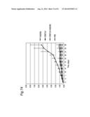 METHOD OF CLASSIFYING ANTIBODY, METHOD OF IDENTIFYING ANTIGEN, METHOD OF     OBTAINING ANTIBODY OR ANTIBODY SET, METHOD OF CONSTRUCTING ANTIBODY PANEL     AND ANTIBODY OR ANTIBODY SET AND USE OF THE SAME diagram and image