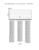 METHOD OF CLASSIFYING ANTIBODY, METHOD OF IDENTIFYING ANTIGEN, METHOD OF     OBTAINING ANTIBODY OR ANTIBODY SET, METHOD OF CONSTRUCTING ANTIBODY PANEL     AND ANTIBODY OR ANTIBODY SET AND USE OF THE SAME diagram and image