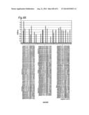 METHOD OF CLASSIFYING ANTIBODY, METHOD OF IDENTIFYING ANTIGEN, METHOD OF     OBTAINING ANTIBODY OR ANTIBODY SET, METHOD OF CONSTRUCTING ANTIBODY PANEL     AND ANTIBODY OR ANTIBODY SET AND USE OF THE SAME diagram and image