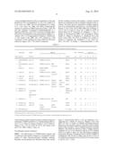 SELECTIVE AEROBIC ALCOHOL OXIDATION METHOD FOR CONVERSION OF LIGNIN INTO     SIMPLE AROMATIC COMPOUNDS diagram and image