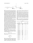 METHOD FOR PRODUCING 5-HYDROXYMETHYL-2-FURFURAL OR ALKYL ETHER DERIVATIVES     THEREOF USING AN ION EXCHANGE RESIN IN THE PRESENCE OF AN ORGANIC SOLVENT diagram and image