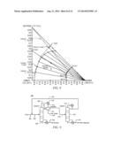 Production of Higher Alcohols diagram and image