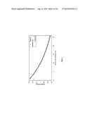 DOSE COMPUTATION FOR RADIATION THERAPY USING HETEROGENEITY COMPENSATED     SUPERPOSITION diagram and image