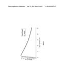 DOSE COMPUTATION FOR RADIATION THERAPY USING HETEROGENEITY COMPENSATED     SUPERPOSITION diagram and image