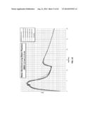 DOSE COMPUTATION FOR RADIATION THERAPY USING HETEROGENEITY COMPENSATED     SUPERPOSITION diagram and image