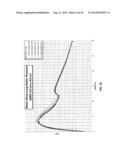 DOSE COMPUTATION FOR RADIATION THERAPY USING HETEROGENEITY COMPENSATED     SUPERPOSITION diagram and image