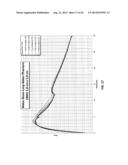 DOSE COMPUTATION FOR RADIATION THERAPY USING HETEROGENEITY COMPENSATED     SUPERPOSITION diagram and image