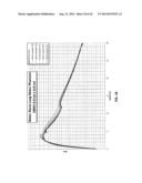 DOSE COMPUTATION FOR RADIATION THERAPY USING HETEROGENEITY COMPENSATED     SUPERPOSITION diagram and image