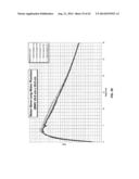 DOSE COMPUTATION FOR RADIATION THERAPY USING HETEROGENEITY COMPENSATED     SUPERPOSITION diagram and image