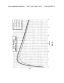 DOSE COMPUTATION FOR RADIATION THERAPY USING HETEROGENEITY COMPENSATED     SUPERPOSITION diagram and image