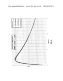 DOSE COMPUTATION FOR RADIATION THERAPY USING HETEROGENEITY COMPENSATED     SUPERPOSITION diagram and image